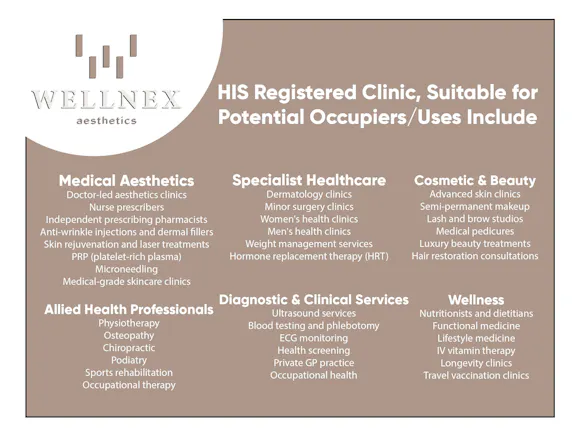 High End HIS Registered Clinic, 21 Philip Murray Road, Bellshill For Sale - Wellnex Info 2.jpg
