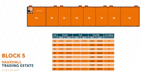 Vauxhall Trading Estate | Units 5a - 5h, Reddish, Industrial / Warehouse To Let - Block 5 Floor Plan.png