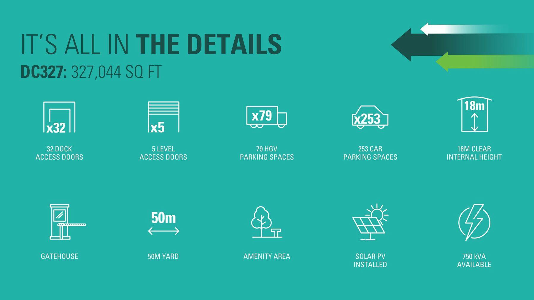 Unit 4 - DPMprologisdirftDC9spectabasset2x.jpg