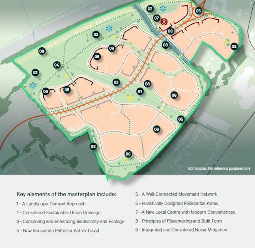 Hatch Farm, Wokingham, Development / Residential For Sale - Hatch Farm Vision