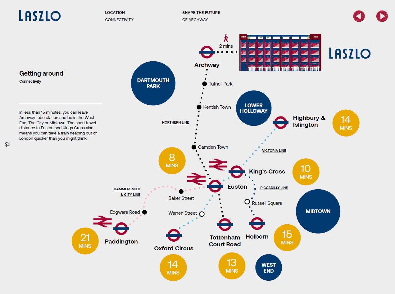 Laszlo, 4 Elthorne Road, London, Office To Let - Journey times.JPG