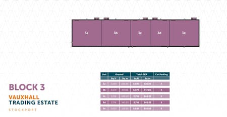 Vauxhall Trading Estate | Units 3a - 3e, Reddish, Industrial / Warehouse To Let - Block 3.JPG