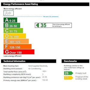 27 Downham Road - Units 1 & 2, London, Office To Let - 27 Downham Road Mini EPC.jpg