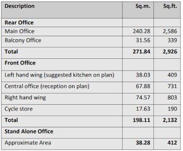 Sunninghill Park Dairy, Ascot, Ascot, Office To Let - Schedule of Area.JPG