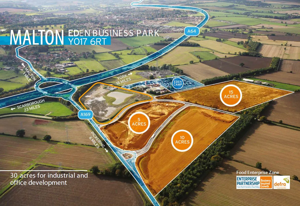 Eden Business Park, Malton, North Yorkshire, YO17 6RT