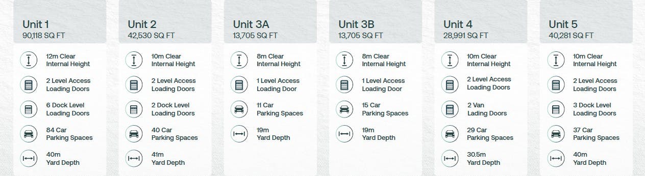 Focus, Reading, Warehouse & Industrial To Let - Summary Spec.jpg