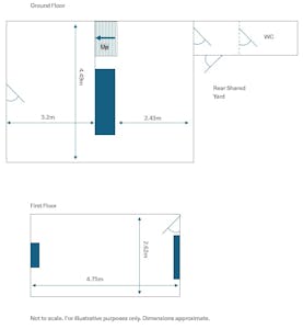 Neighbourhood Retail Unit To Let in Walker, Newcastle upon Tyne, Retail To Let - Floor Plan 4 Coutts 002.jpg