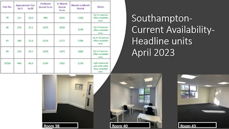 Basepoint Southampton, Andersons Road, Southampton, Industrial / Office To Let - April availability.png