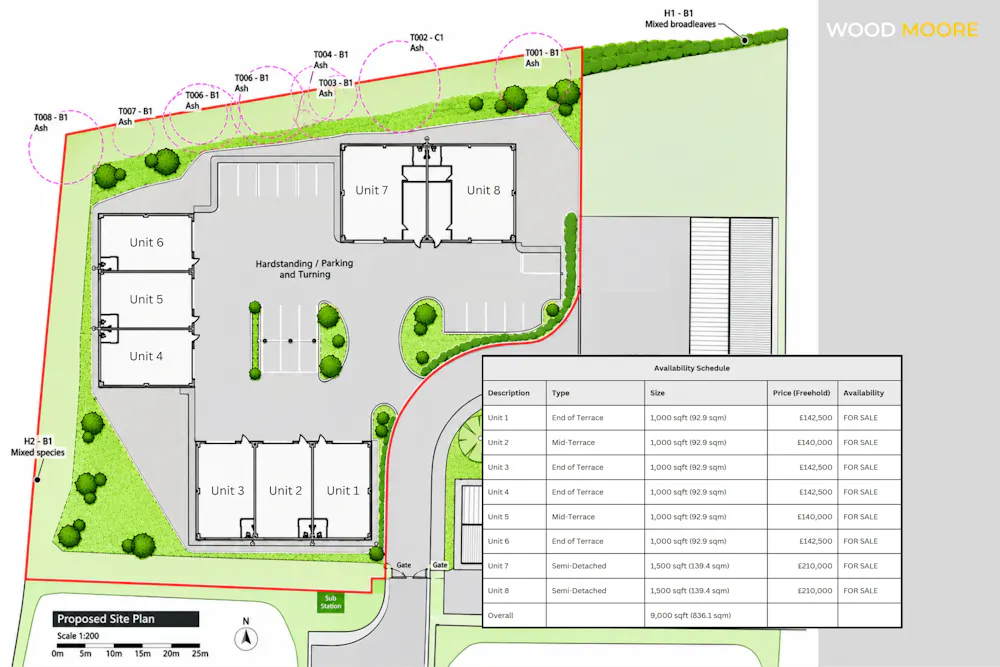 Brand New Warehouse Units - Site plan with accommodation Schedule v5.jpg