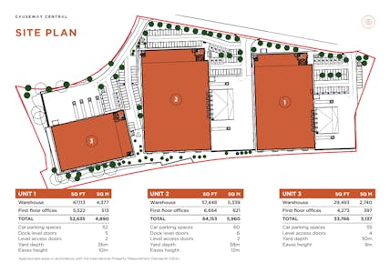 Units 1-3 Causeway Central, Lovett Road, Staines-Upon-Thames, Industrial / Warehouse To Let - Causeway site plan