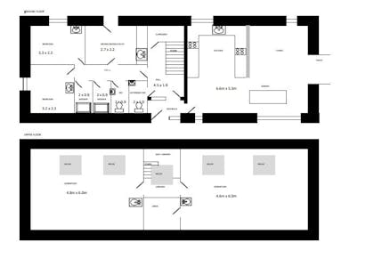 Millhouse Hostel and Farmhouse, Cornaigmore, Isle of Tiree, Hotel/guest house For Sale - Image 18