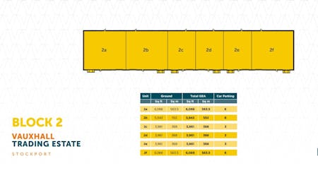 Vauxhall Trading Estate | Units 2a - 2f, Reddish, Industrial / Warehouse To Let - Block 2.JPG