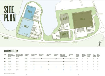 Unit D Dartford X, Rennie Drive, Dartford, Industrial To Let - Site Plan.JPG